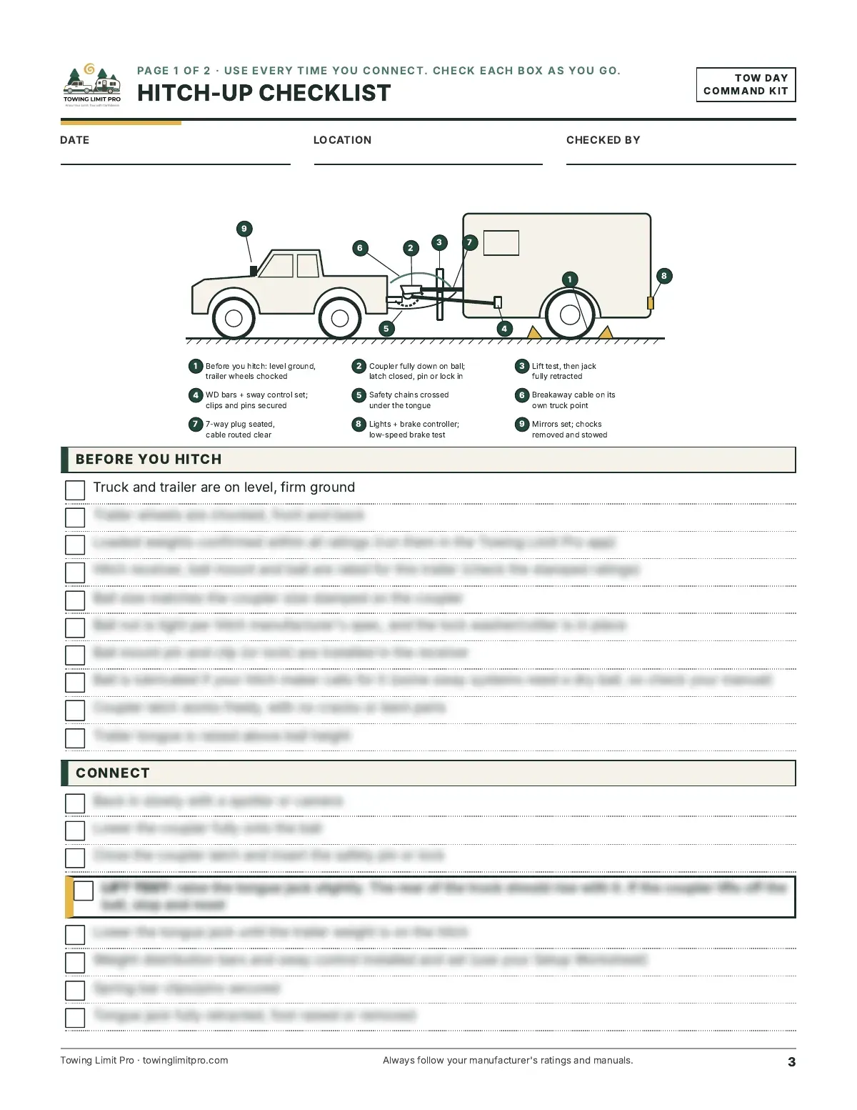 Preview: Hitch-Up Checklist + diagram