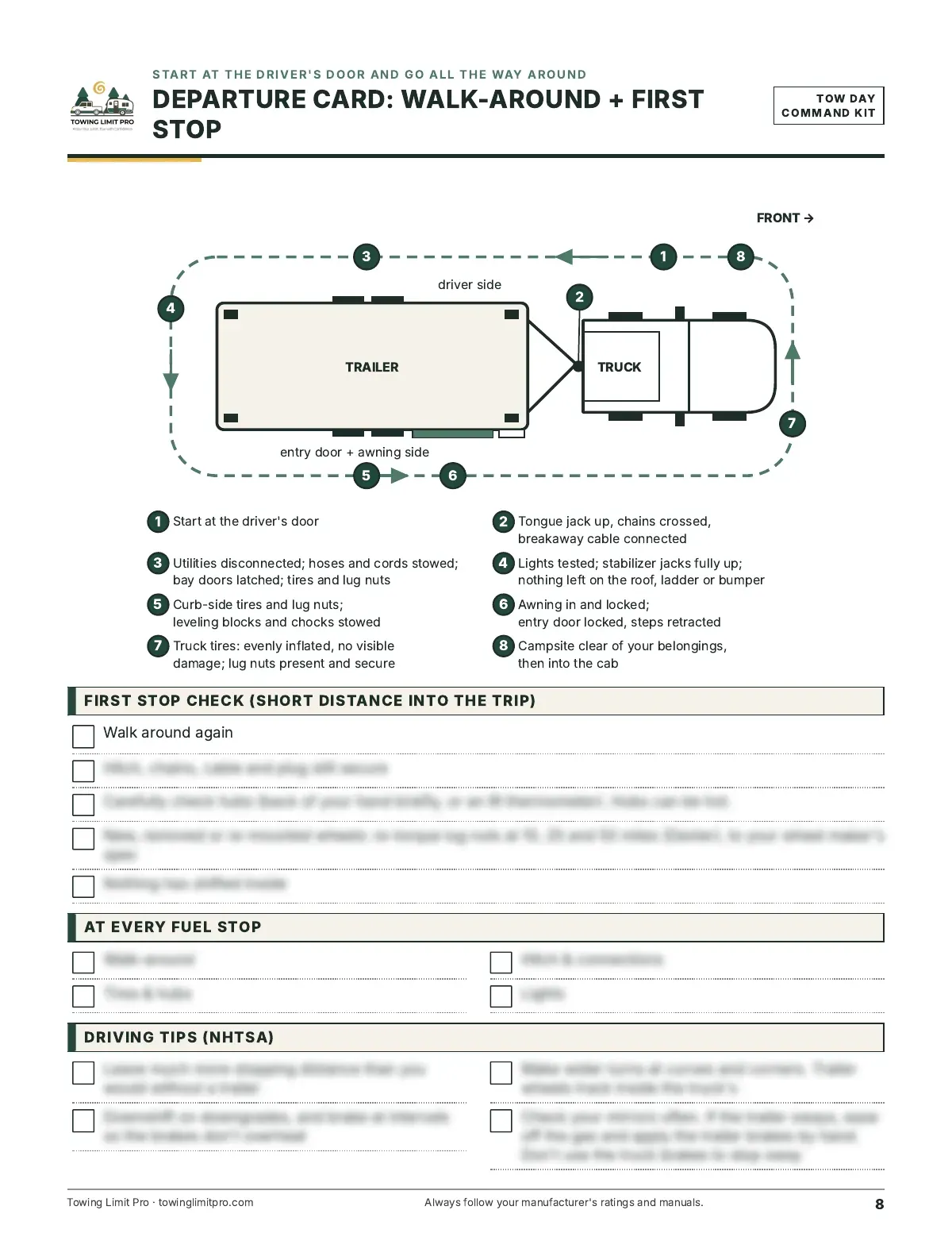 Preview: Departure Card walk-around map