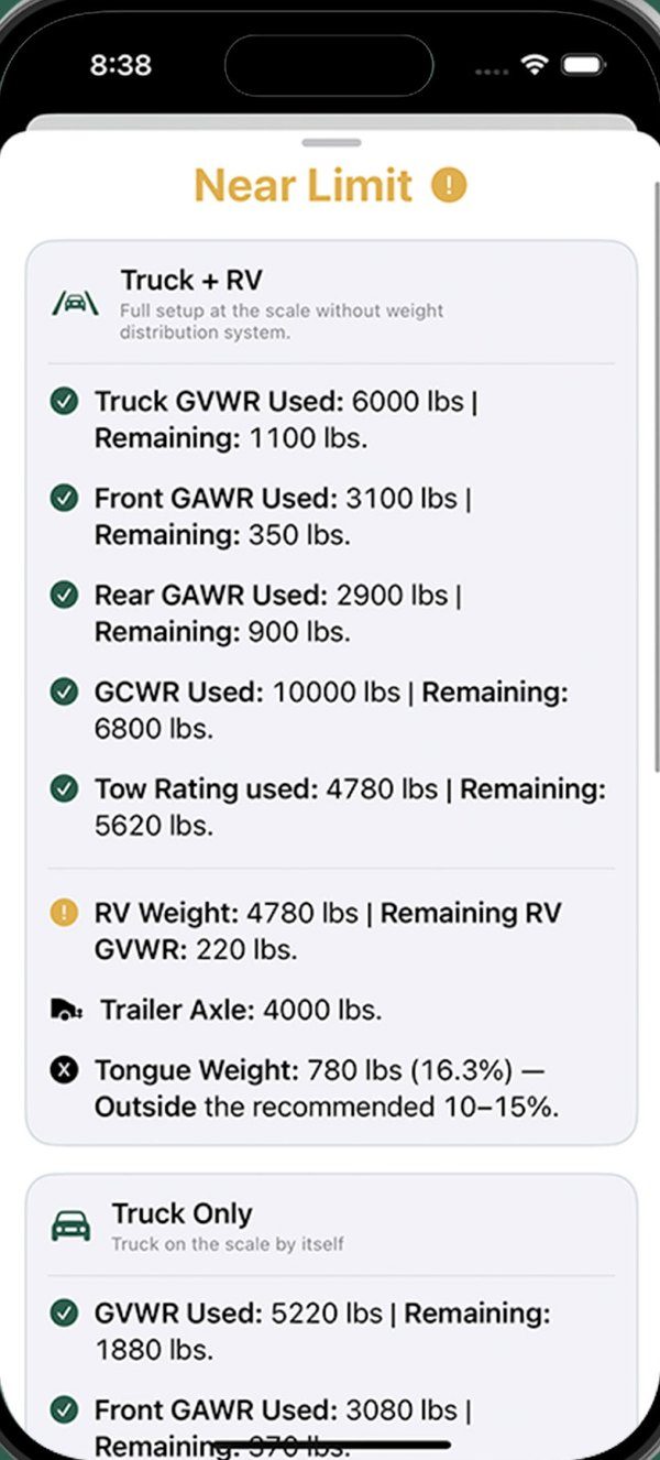 Results screen showing a Near Limit verdict across GVWR, GAWR, GCWR and tongue weight